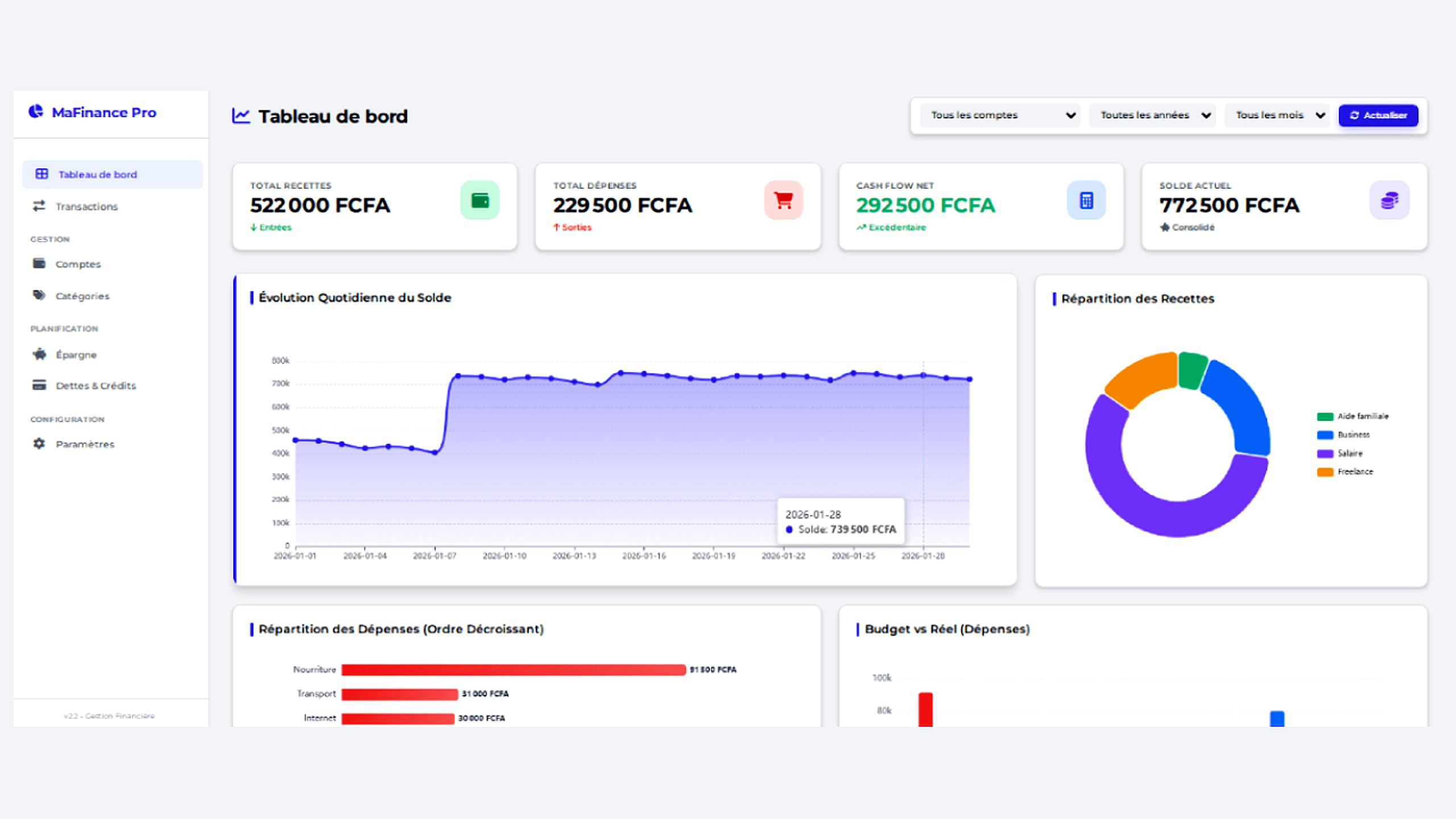 MaFinance Pro — Gestion Financière Personnelle Complète